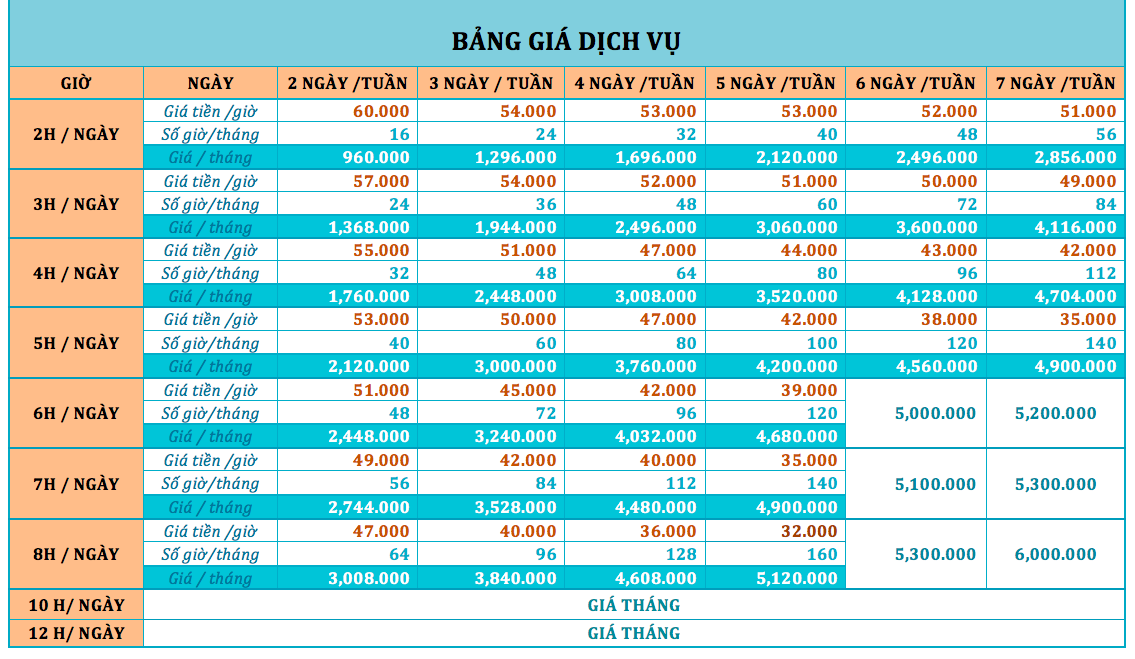 Bảng giá dịch vụ vệ sinh nhà tại Hà Nội