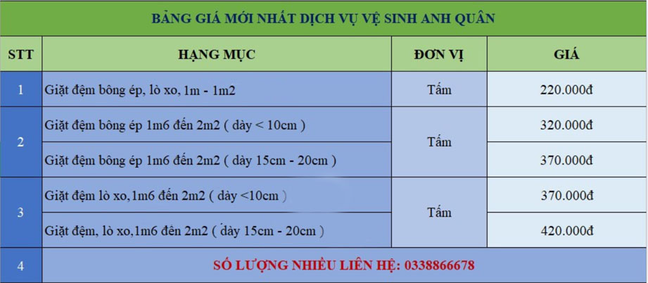 bang gia dich vu ve sinh bang gia dich vu ve sinh